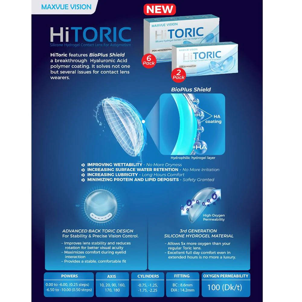 Hi Toric Monthly Disposable For Astigmatism - Image 2