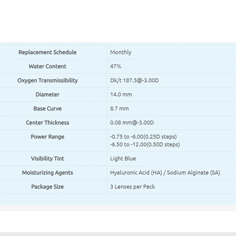 Miacare Monthly Delight (2 lenses/pack) - Image 2